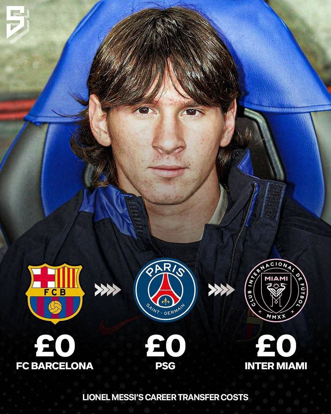 梅西再下一城,巴萨势如破竹 梅西再下一城,巴萨势如破竹