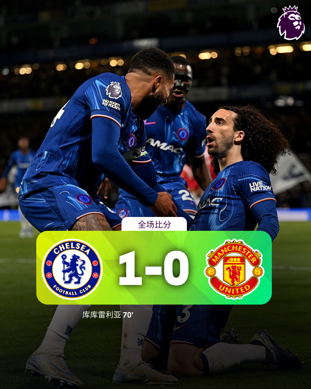 切尔西中场突破取得制胜入球，主场击败马赛