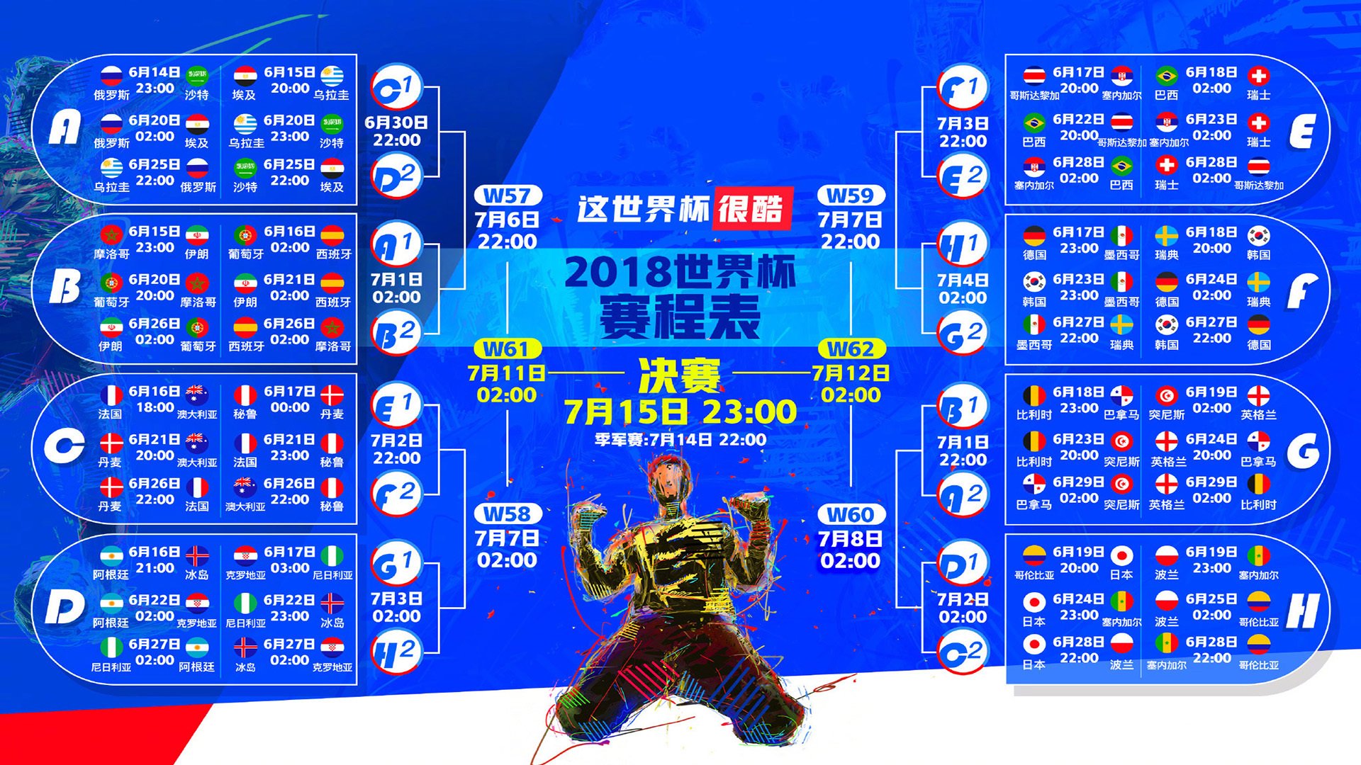 思维扩展,文章标题(从不同角度切入)